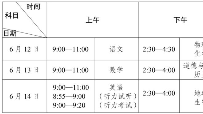 姆巴佩：18年世界杯夺冠后没有疯狂庆祝，22年宁愿0进球拿到冠军