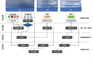 4球2助攻！B费在近7次出战足总杯比赛直接参与6球