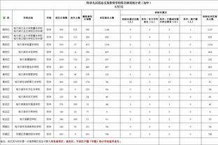 雷竞技电脑截图2