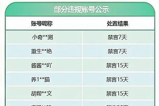 邮报：埃梅里修改维拉奖金制度，只有夺冠&打入欧战才能获得奖金